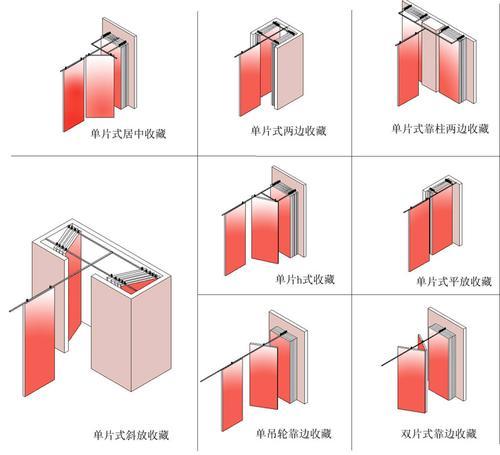 活動隔斷